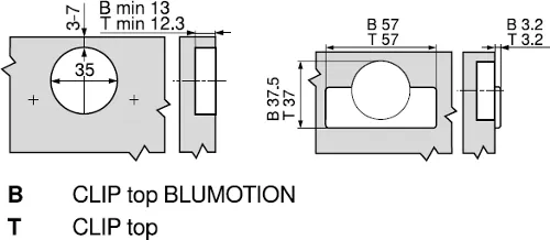 BLUM CLIP TOP 90°