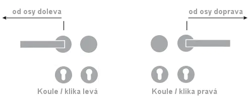 TUPAI